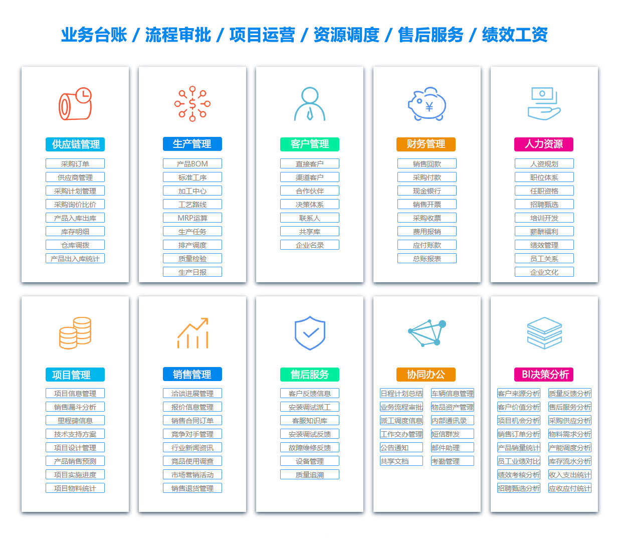 桂林文档管理系统